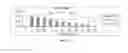 Fig. 09 - Antioxidant inflammation modulators: oleanolic acid derivatives with amino and other modifications at C-17