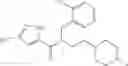 Fig. 131 - PKM2 modulators and methods for their use