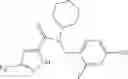 Fig. 166 - PKM2 modulators and methods for their use