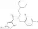 Fig. 197 - PKM2 modulators and methods for their use
