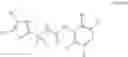 Fig. 06 - Compounds and compositions for treating conditions associated with NLRP activity