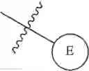 Fig. 486 - Compounds and compositions for treating conditions associated with NLRP activity