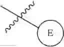 Fig. 49 - Compounds and compositions for treating conditions associated with NLRP activity