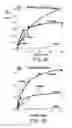 Fig. 07 - Centrally active and orally bioavailable antidotes for organophosphate exposure and methods for making and using them