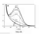 Fig. 09 - Centrally active and orally bioavailable antidotes for organophosphate exposure and methods for making and using them