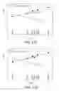 Fig. 40 - Centrally active and orally bioavailable antidotes for organophosphate exposure and methods for making and using them