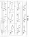 Fig. 49 - Centrally active and orally bioavailable antidotes for organophosphate exposure and methods for making and using them