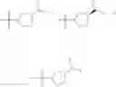 Fig. 110 - Benzothiophene estrogen receptor modulators