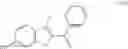 Fig. 33 - Benzothiophene estrogen receptor modulators