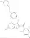Fig. 341 - Benzothiophene estrogen receptor modulators