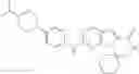 Fig. 396 - Benzothiophene estrogen receptor modulators