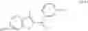 Fig. 64 - Benzothiophene estrogen receptor modulators