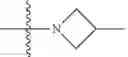 Fig. 99 - Benzothiophene estrogen receptor modulators