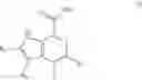 Fig. 02 - Indole carboxamide compounds