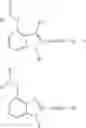 Fig. 07 - Methods and compounds for restoring mutant p53 function