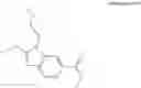 Fig. 43 - GLP-1 receptor agonists and uses thereof
