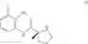 Fig. 02 - Processes for the preparation of Veliparib and intermediates thereof