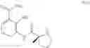 Fig. 08 - Processes for the preparation of Veliparib and intermediates thereof