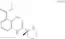 Fig. 09 - Processes for the preparation of Veliparib and intermediates thereof
