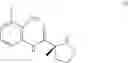 Fig. 43 - Processes for the preparation of Veliparib and intermediates thereof