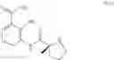 Fig. 49 - Processes for the preparation of Veliparib and intermediates thereof