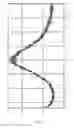 Fig. 07 - Crystal form of brexpiprazole and preparation method therefor