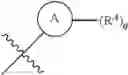 Fig. 03 - COMPOSITIONS USEFUL FOR TREATING DISORDERS RELATED TO KIT AND PDGFR