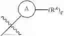 Fig. 06 - COMPOSITIONS USEFUL FOR TREATING DISORDERS RELATED TO KIT AND PDGFR