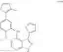 Fig. 131 - ErbB Inhibitors and Uses Thereof