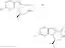 Fig. 20 - Synthesis of lactams