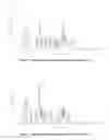 Fig. 04 - Process for the preparation of tavaborole, its novel polymorphic forms and the polymorphs thereof