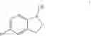 Fig. 08 - Process for the preparation of tavaborole, its novel polymorphic forms and the polymorphs thereof