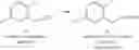 Fig. 14 - Process for the preparation of tavaborole, its novel polymorphic forms and the polymorphs thereof