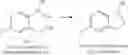 Fig. 25 - Process for the preparation of tavaborole, its novel polymorphic forms and the polymorphs thereof