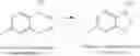 Fig. 29 - Process for the preparation of tavaborole, its novel polymorphic forms and the polymorphs thereof
