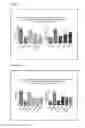 Fig. 06 - Inhibitors of metastasis