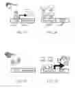 Fig. 08 - System and method of optogenetically controlling metabolic pathways for the production of chemicals