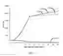 Fig. 24 - System and method of optogenetically controlling metabolic pathways for the production of chemicals