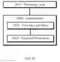 Fig. 27 - System and method of optogenetically controlling metabolic pathways for the production of chemicals