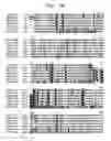 Fig. 02 - INSECTICIDAL PROTEINS AND METHODS FOR THEIR USE