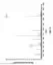 Fig. 07 - PEPTIDES AND NANOPARTICLE FORMULATIONS THEREOF