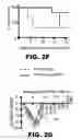 Fig. 08 - Compositions and methods for targeted cytokine delivery