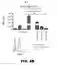 Fig. 35 - Compositions and methods for targeted cytokine delivery