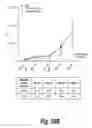 Fig. 22 - MESSENGER RIBONUCLEIC ACIDS FOR THE PRODUCTION OF INTRACELLULAR BINDING POLYPEPTIDES AND METHODS OF USE THEREOF