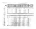 Fig. 33 - Immunoglobulin frameworks which demonstrate enhanced stability in the intracellular environment and methods of identifying same