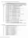 Fig. 49 - Immunoglobulin frameworks which demonstrate enhanced stability in the intracellular environment and methods of identifying same