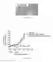 Fig. 16 - Antibody drug conjugates