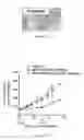 Fig. 17 - Antibody drug conjugates