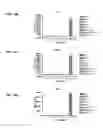 Fig. 22 - FULLY HUMAN ANTIBODIES TO BTLA