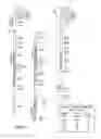 Fig. 02 - HUMAN CTLA-4 ANTIBODIES AND THEIR USES